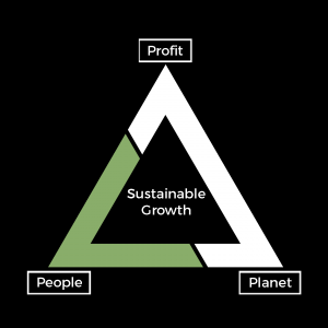 Growth Capital for Social Enterprise Logo